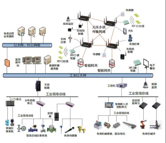 使加氣記錄充裝準(zhǔn)確無(wú)誤。比如為監(jiān)管檢驗(yàn)